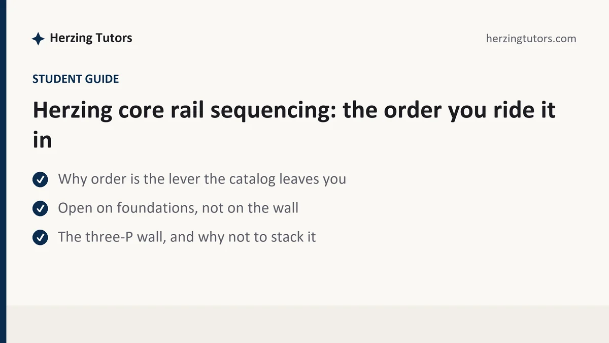 Herzing core rail sequencing: the order you ride it in, a Herzing student guide, from Herzing Tutors