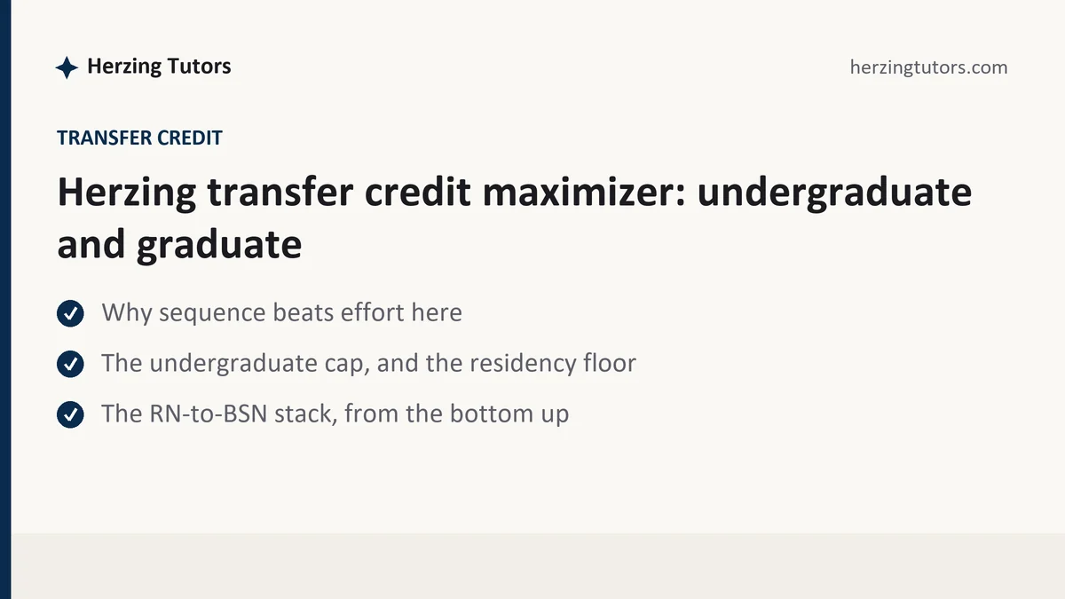 Herzing transfer credit maximizer: undergraduate and graduate, a Herzing student guide, from Herzing Tutors