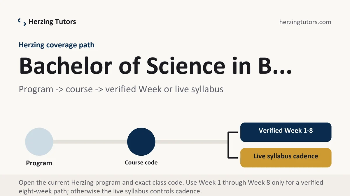 Bachelor of Science in B... at Herzing, program to course to verified Week or live syllabus path, from Herzing Tutors