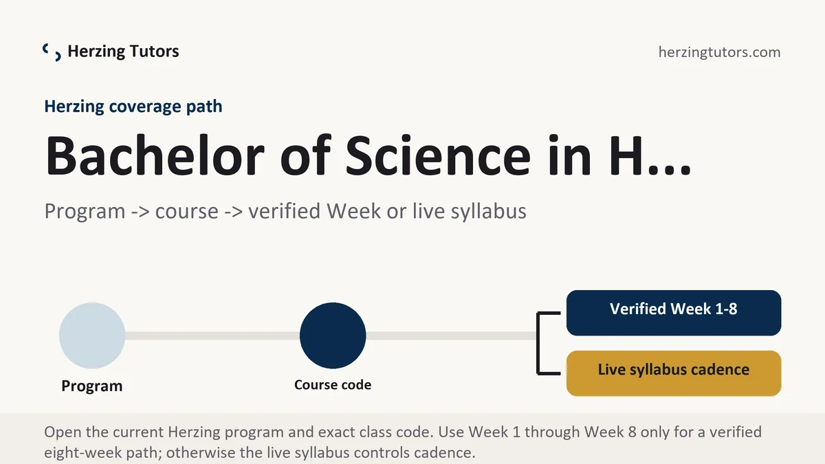 Bachelor of Science in H... at Herzing, program to course to verified Week or live syllabus path, from Herzing Tutors