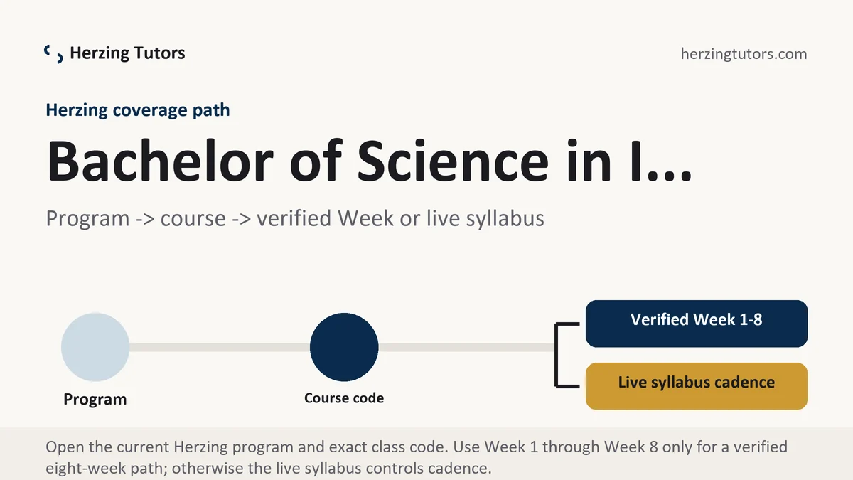 Bachelor of Science in I... at Herzing, program to course to verified Week or live syllabus path, from Herzing Tutors