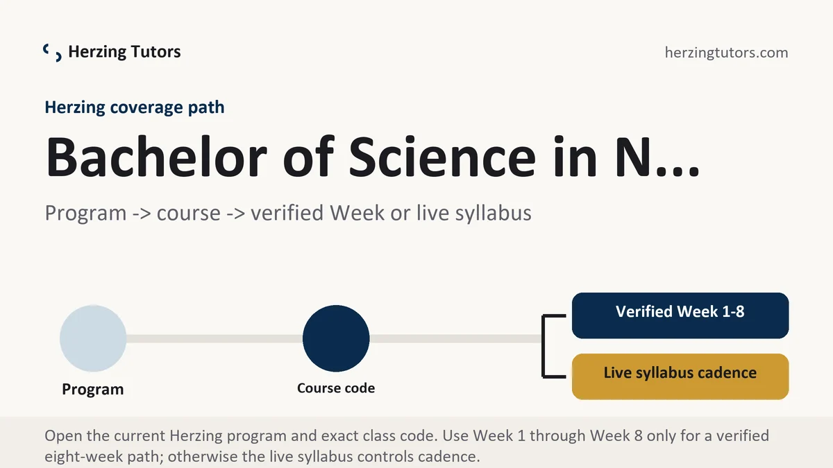 Bachelor of Science in N... at Herzing, program to course to verified Week or live syllabus path, from Herzing Tutors
