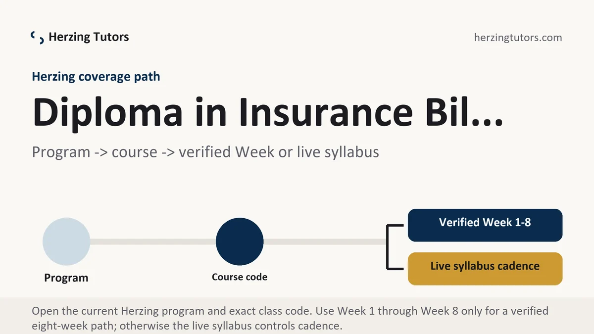 Diploma in Insurance Bil... at Herzing, program to course to verified Week or live syllabus path, from Herzing Tutors