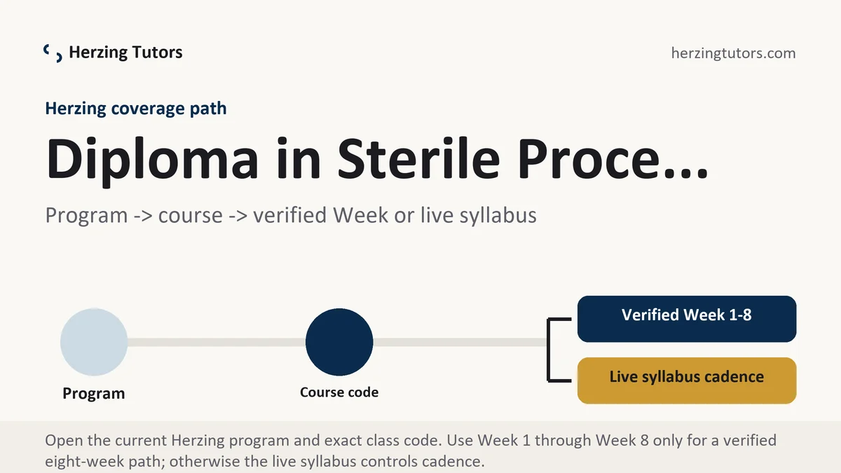 Diploma in Sterile Proce... at Herzing, program to course to verified Week or live syllabus path, from Herzing Tutors