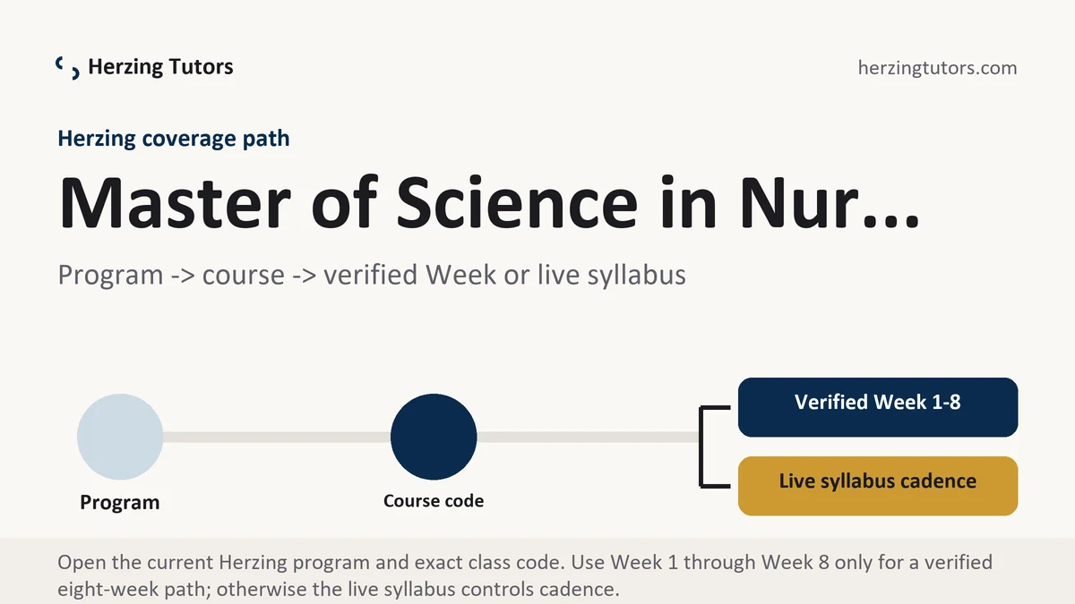 Master of Science in Nur... at Herzing, program to course to verified Week or live syllabus path, from Herzing Tutors