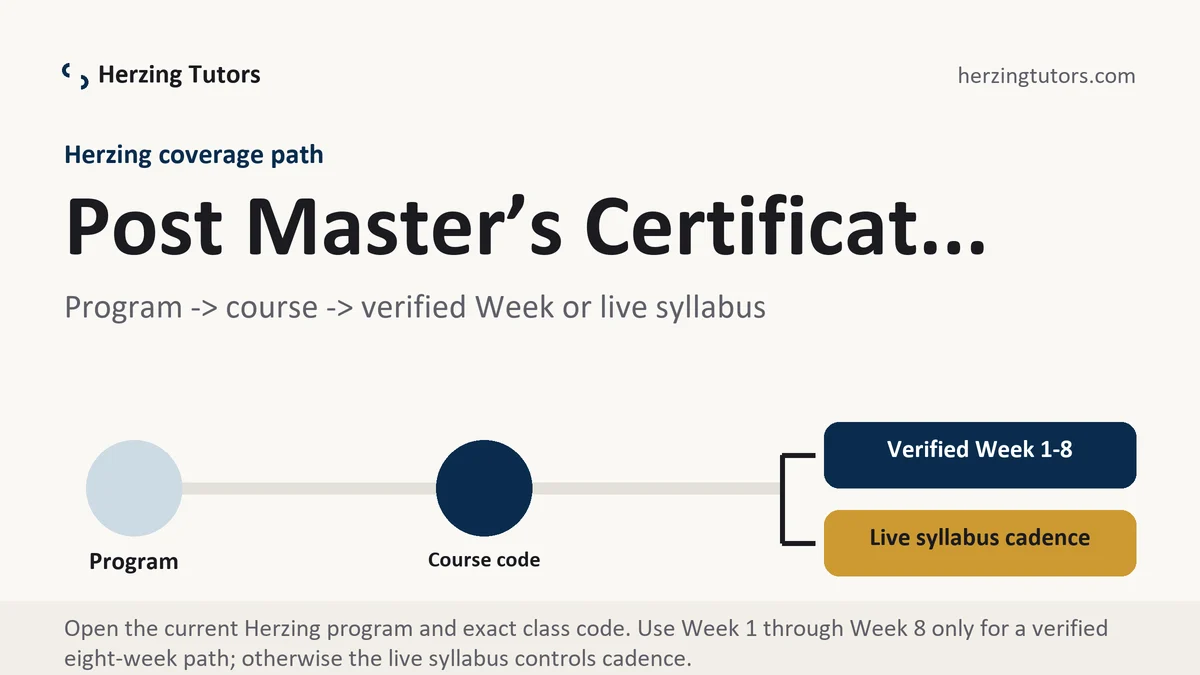 Post Master’s Certificat... at Herzing, program to course to verified Week or live syllabus path, from Herzing Tutors